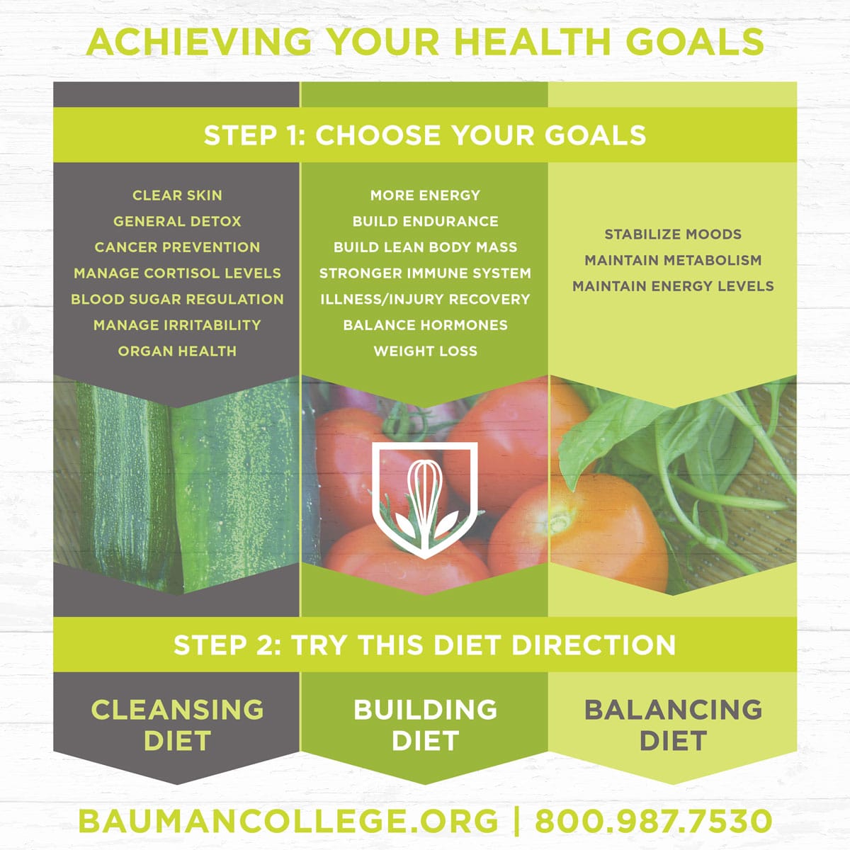 achieving_your_health_goals